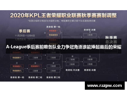 A-League季后赛前瞻各队全力争冠角逐谁能捧起最后的荣耀