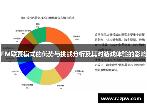 FM联赛模式的优势与挑战分析及其对游戏体验的影响