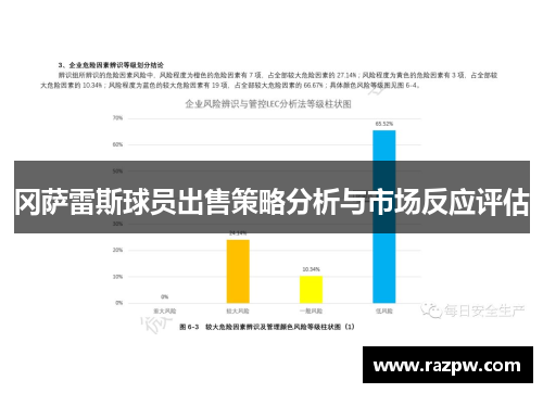 冈萨雷斯球员出售策略分析与市场反应评估