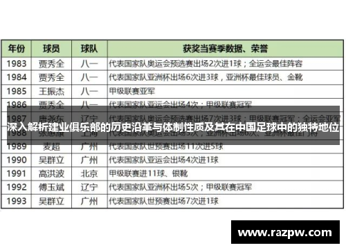 深入解析建业俱乐部的历史沿革与体制性质及其在中国足球中的独特地位