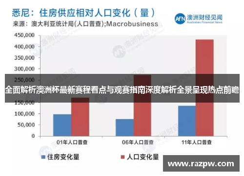 全面解析澳洲杯最新赛程看点与观赛指南深度解析全景呈现热点前瞻 全面解析澳洲杯最新赛程看点与观赛指南深度解析全景呈现热点前瞻