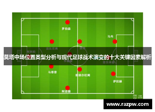 莫塔中场位置类型分析与现代足球战术演变的十大关键因素解析 莫塔中场位置类型分析与现代足球战术演变的十大关键因素解析